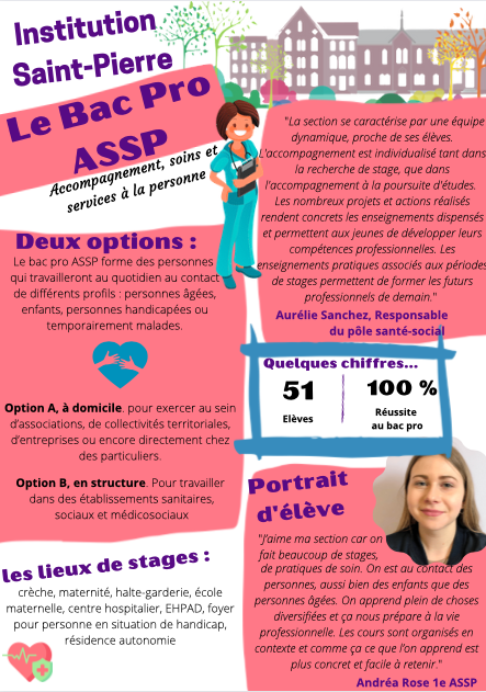 Le BAC PRO ASSP Accompagnement soins et services à la personne ISP